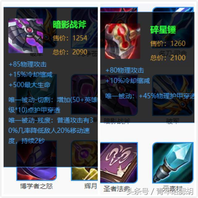 王者荣耀:孙悟空的3件核心装备,100万的猴子玩家只出对了前2件