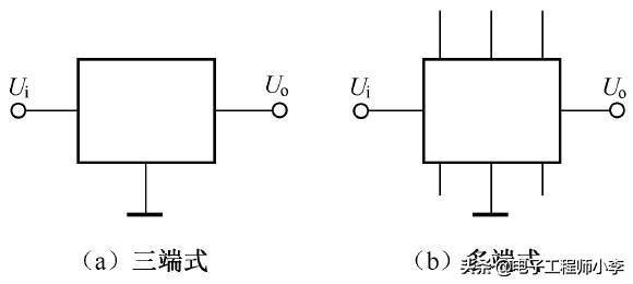 详解集成稳压器
