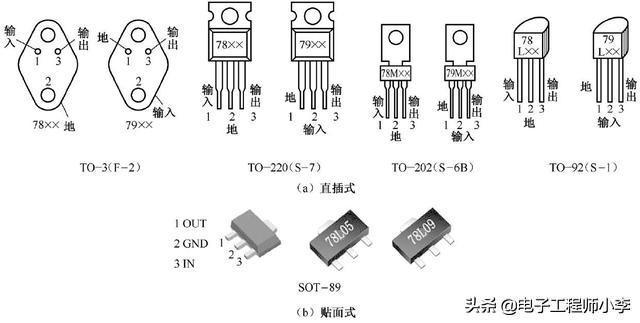 详解集成稳压器