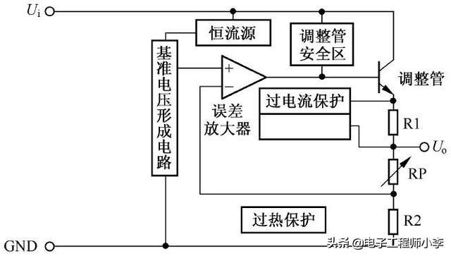 详解集成稳压器