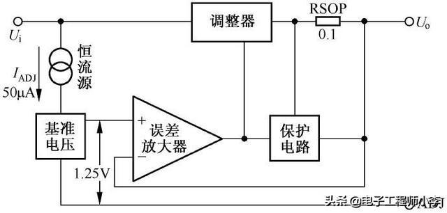 详解集成稳压器