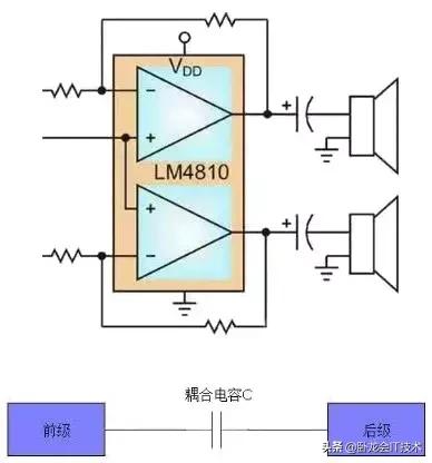 电容在电路中有什么作用,这27种基础应用很有用!