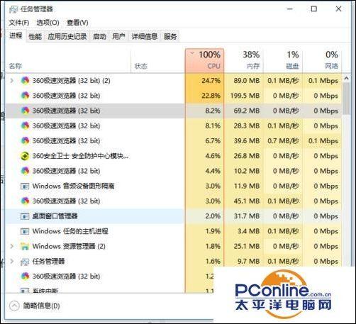 怎么解决360极速浏览器CPU利用率高电脑卡慢
