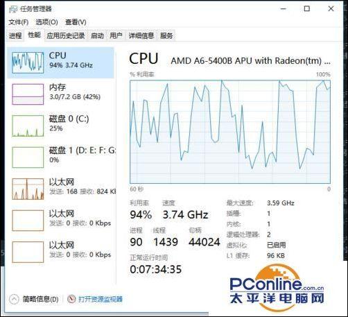 怎么解决360极速浏览器CPU利用率高电脑卡慢