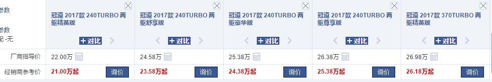 30万以内最值得购买的3款合资5座中型SUV,比7座实用,买回来不亏
