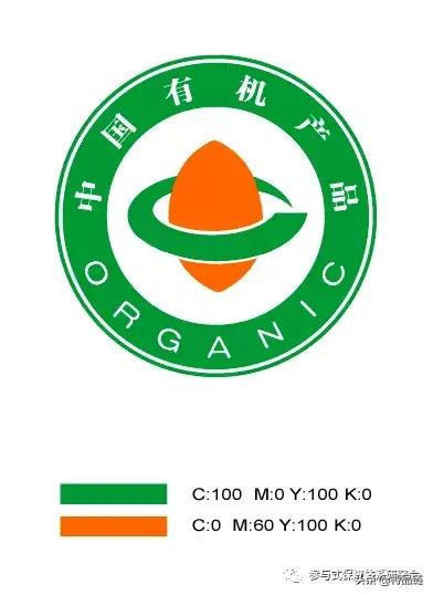 全面系统地回答你什么是有机农业!
