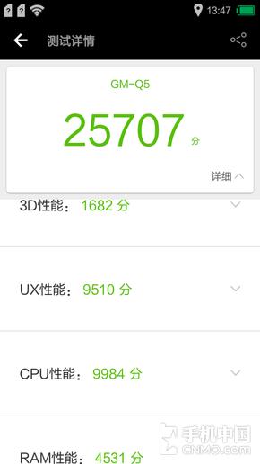 红辣椒新国民全网通评测:重在网络优势