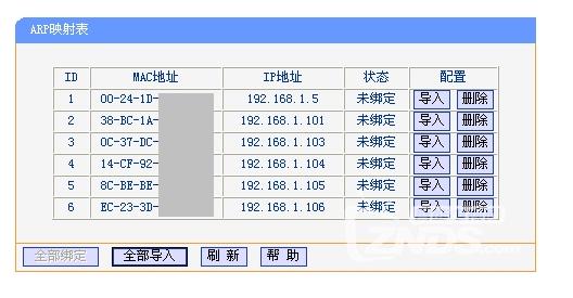 简单几步搞定!两大招教你用路由器限制别人网速!