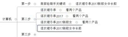 手把手教你淘宝多种补单路径――如何刷安全单