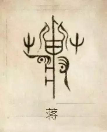 百家姓图腾:每个姓氏都有自己的图腾,你知道它们的含义吗?