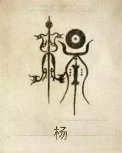 百家姓图腾:每个姓氏都有自己的图腾,你知道它们的含义吗?