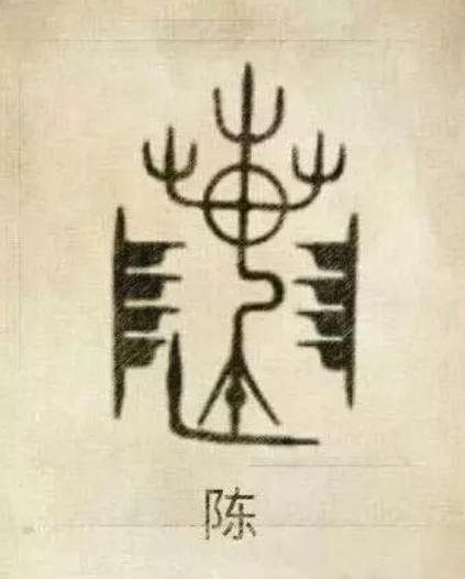 百家姓图腾:每个姓氏都有自己的图腾,你知道它们的含义吗?