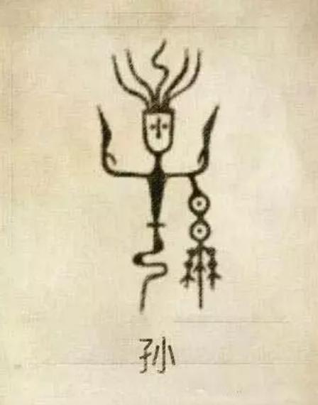 百家姓图腾:每个姓氏都有自己的图腾,你知道它们的含义吗?