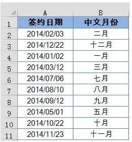 TEXT函数,你对他了解有多少?