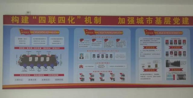 “四联四化”机制画出城市基层党建“同心圆”