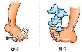 建议收藏:冬天脚出汗是什么原因?脚爱出汗怎么办?