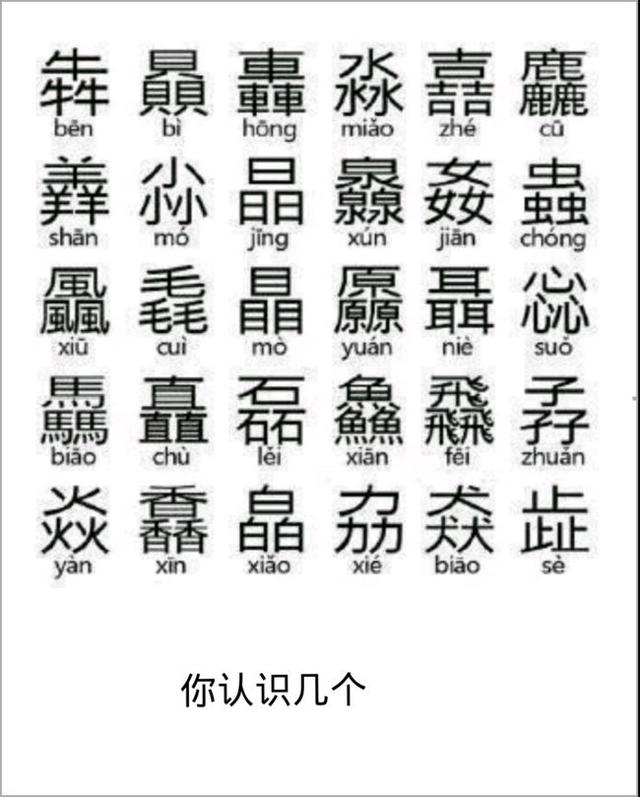 三个金读鑫,三个木读森,那三个水,火,土又读什么呢?