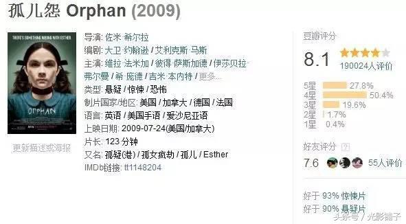 9部让你肾上腺素飙升的恐怖片,豆瓣评分8.0以上,部部是经典