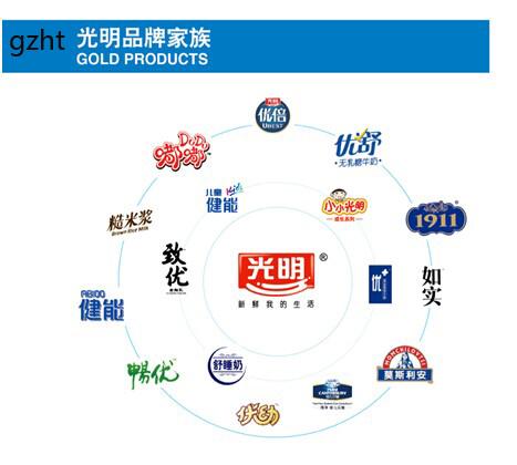 光明牛奶为何总扛不过蒙牛伊利,只能当“万年老三”?