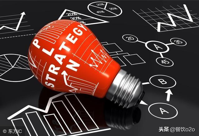 2019年,中国最赚钱的45个商业模式(值得收藏)