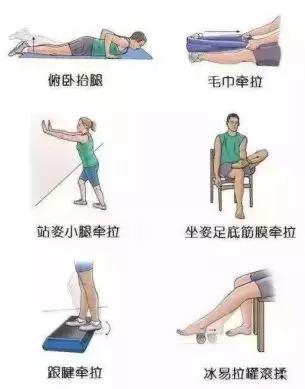 治疗骨刺,这五个方法最有效!