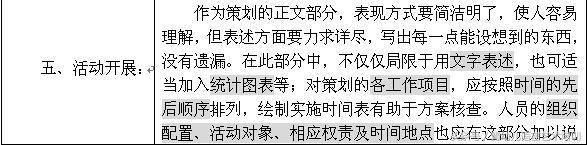 如何写好策划书