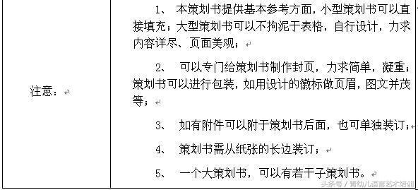 如何写好策划书