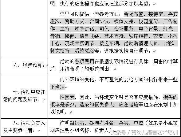 如何写好策划书