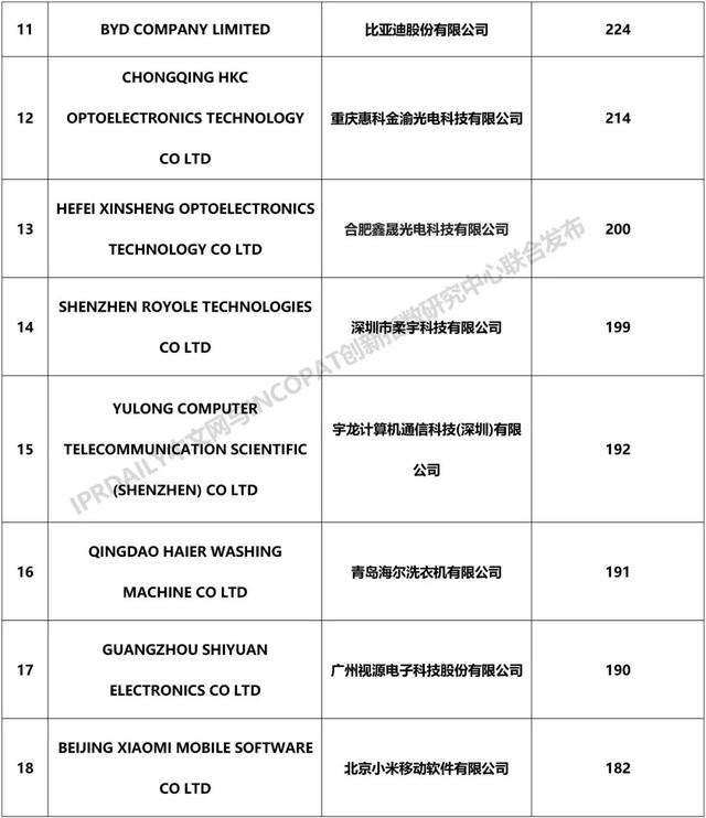 换手机了,我该选什么品牌的智能手机?