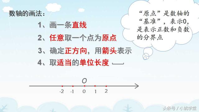 初中七年级上数学,1.2数轴