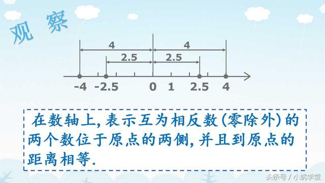 初中七年级上数学,1.2数轴