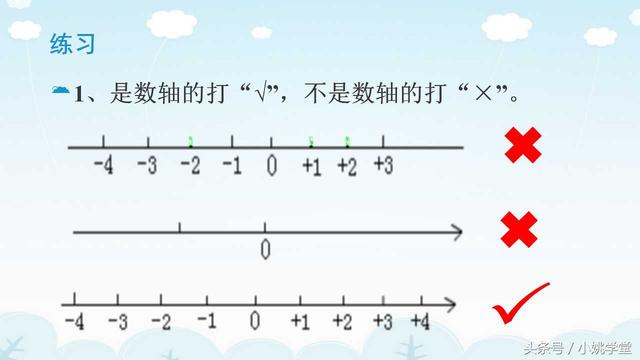 初中七年级上数学,1.2数轴
