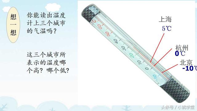 初中七年级上数学,1.2数轴
