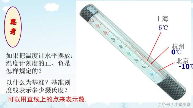 初中七年级上数学,1.2数轴