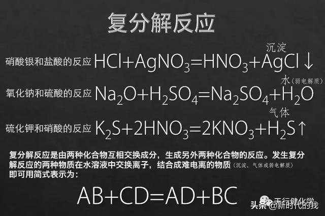 复分解反应的探究
