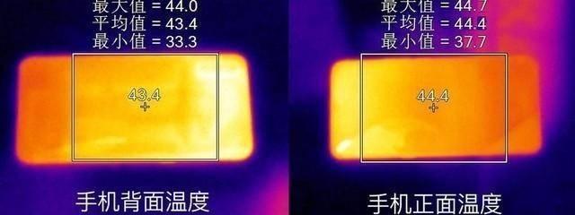iQOO有多强悍?让网友爱不释手的强悍手机