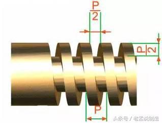 11种螺纹规格,把我弄迷糊了,你都知道是什么螺纹吗?