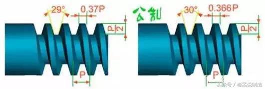 11种螺纹规格,把我弄迷糊了,你都知道是什么螺纹吗?