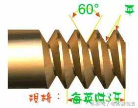 11种螺纹规格,把我弄迷糊了,你都知道是什么螺纹吗?