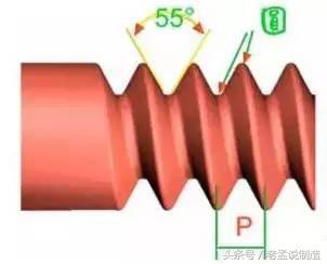 11种螺纹规格,把我弄迷糊了,你都知道是什么螺纹吗?