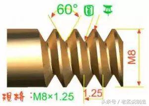 11种螺纹规格,把我弄迷糊了,你都知道是什么螺纹吗?