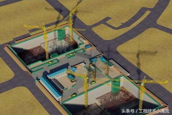 三通一平、五通一平、七通一平都是什么,建议收藏,以后用的上!