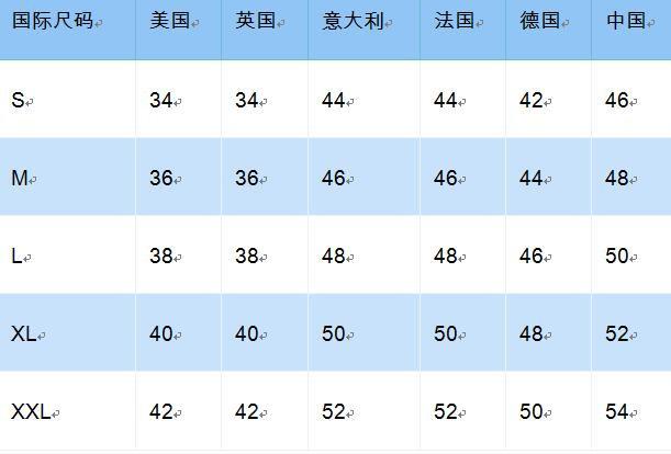 打折季扫货必备——衣服、鞋类中英尺码对照