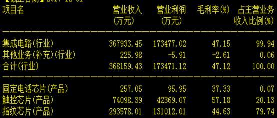 2019年中国最赚钱的行业会是什么?有哪些新兴职业可能会出现?
