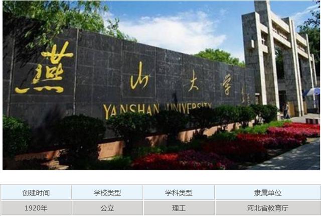 机械设计制造及其自动化专业最好的20所大学,学好了前途无量