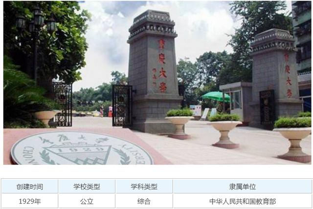 机械设计制造及其自动化专业最好的20所大学,学好了前途无量