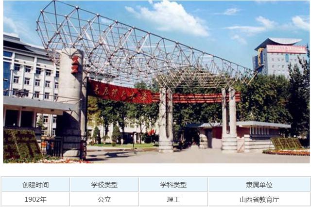 机械设计制造及其自动化专业最好的20所大学,学好了前途无量