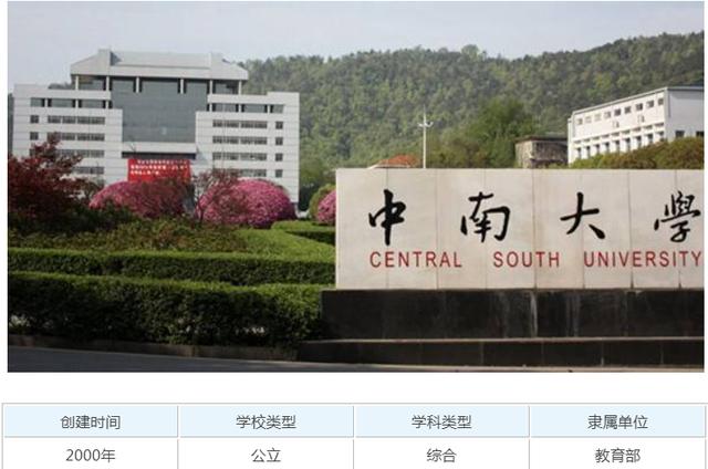 机械设计制造及其自动化专业最好的20所大学,学好了前途无量
