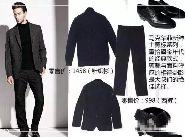 时尚男装搭配技巧,品牌大全介绍