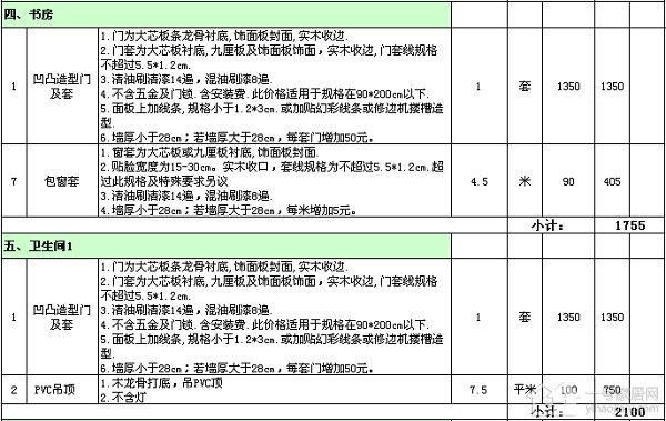 家装报价单~如何制作一份家装报价单!独家只此一份~